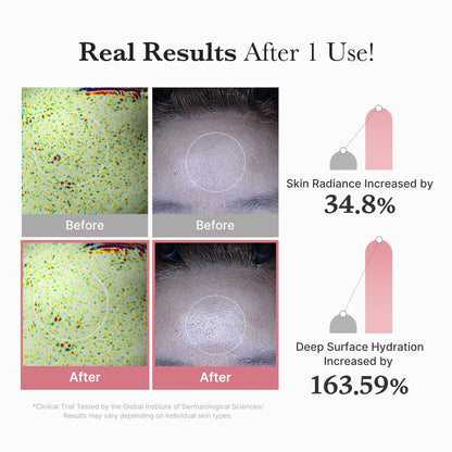 Medicube - PDRN Pink Vita Coating Sheet Mask